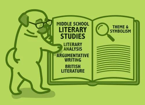 7th Grade ELA course hero image