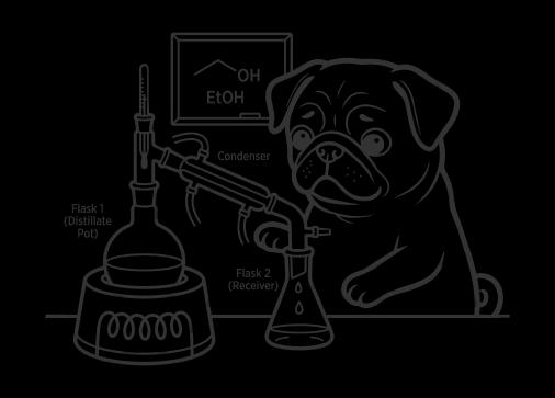 Organic Chemistry course hero image