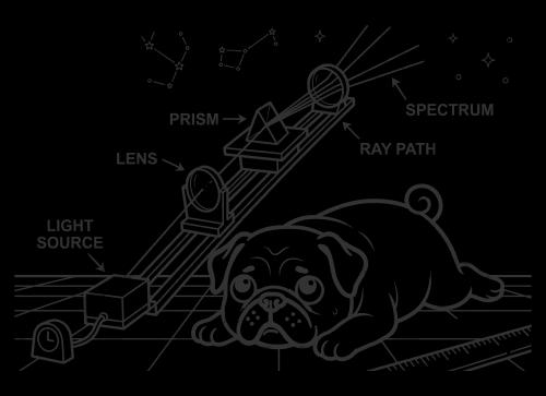 Physics course hero image