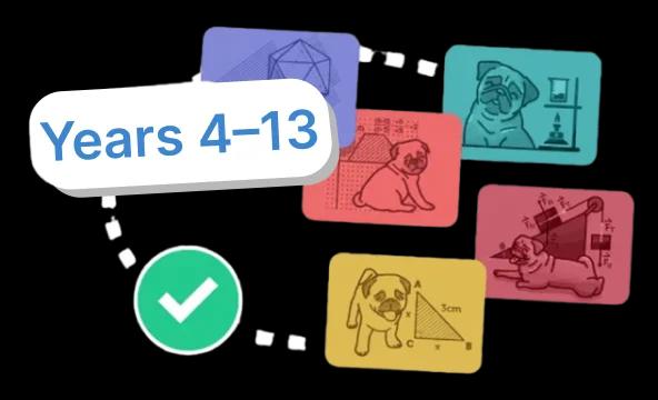 Complete Multi-Subject Coverage