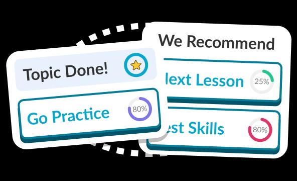 Personalized Learning