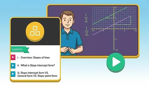 Saskatchewan Curriculum Aligned