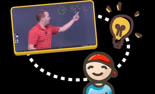Step-by-Step Video Lessons