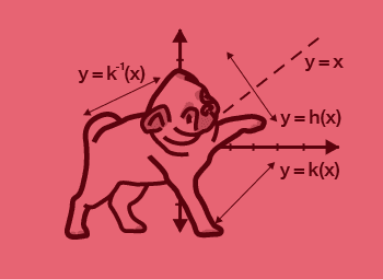 Higher Two Maths Help Logo