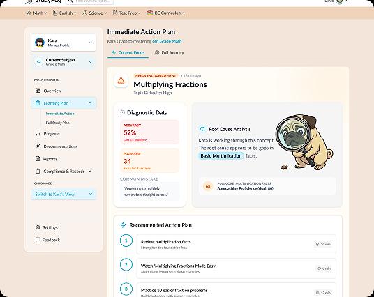 every-child-dashboard-1