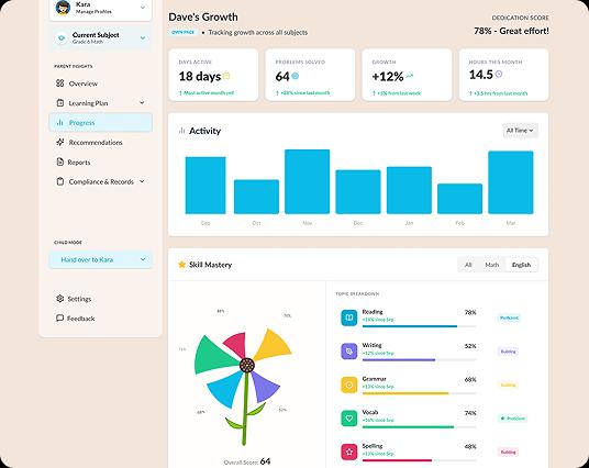 every-child-dashboard-3