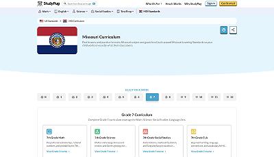 North Carolina Math Curriculum