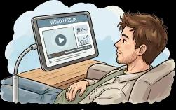 Watch Video Lessons