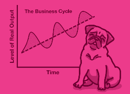 Macroeconomics course