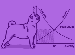 Microeconomics course hero image