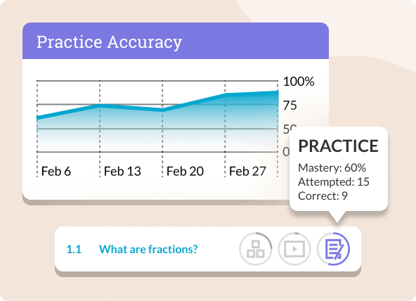 report_animation