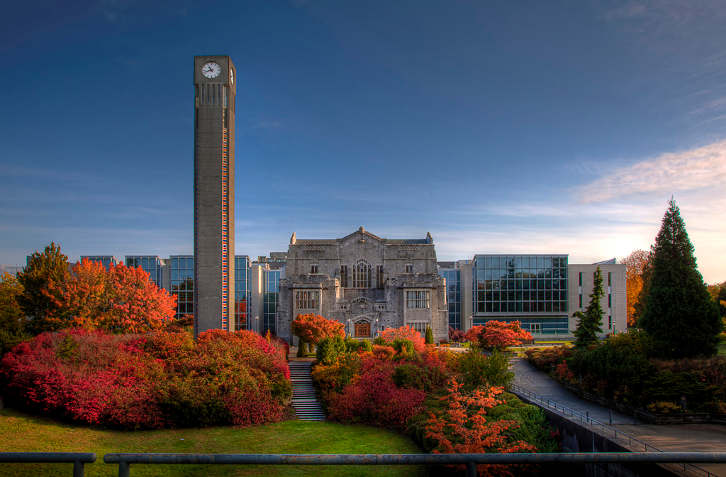 UBC