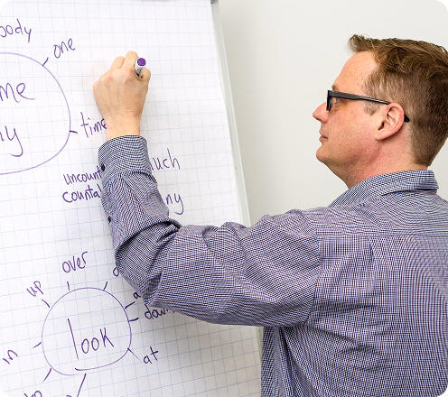 Online English Tutoring — 24/7 English Success