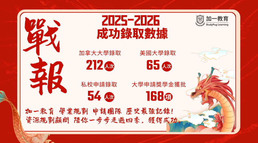 2025-2026 大學申請 學業規劃 成果喜報