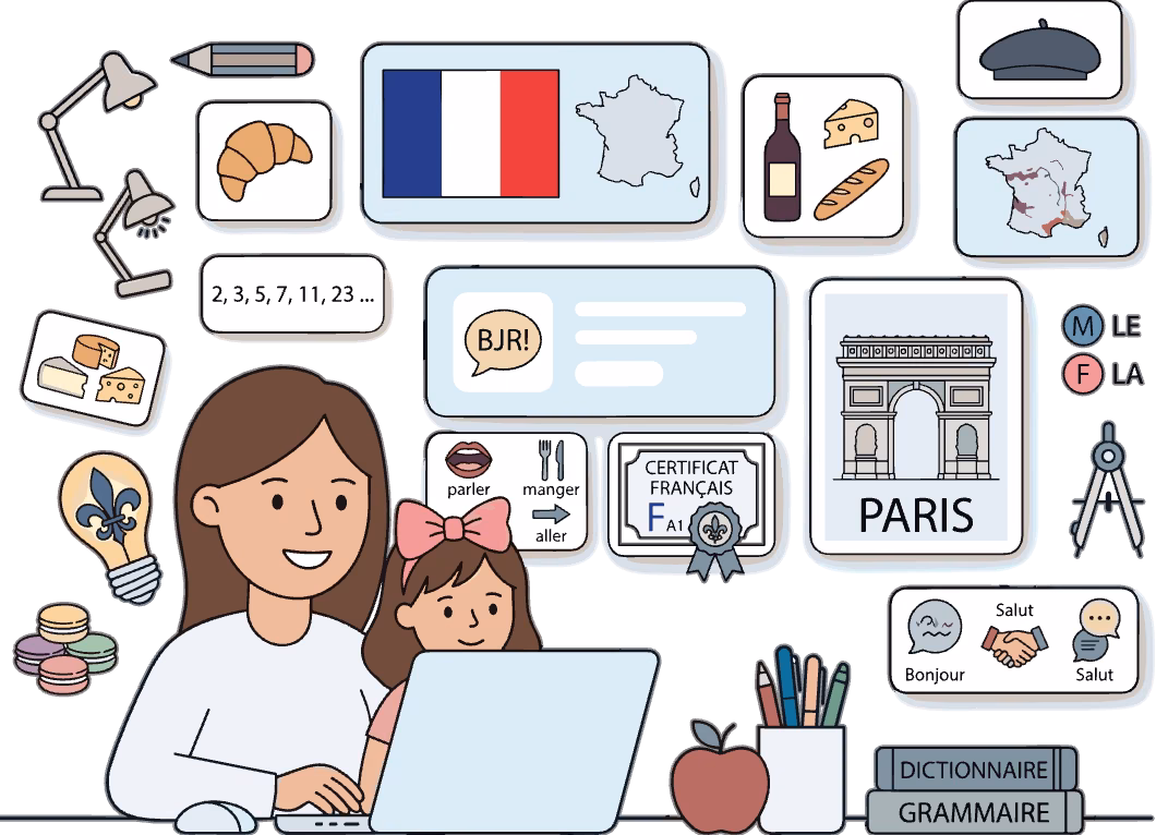 Talk to Us About French