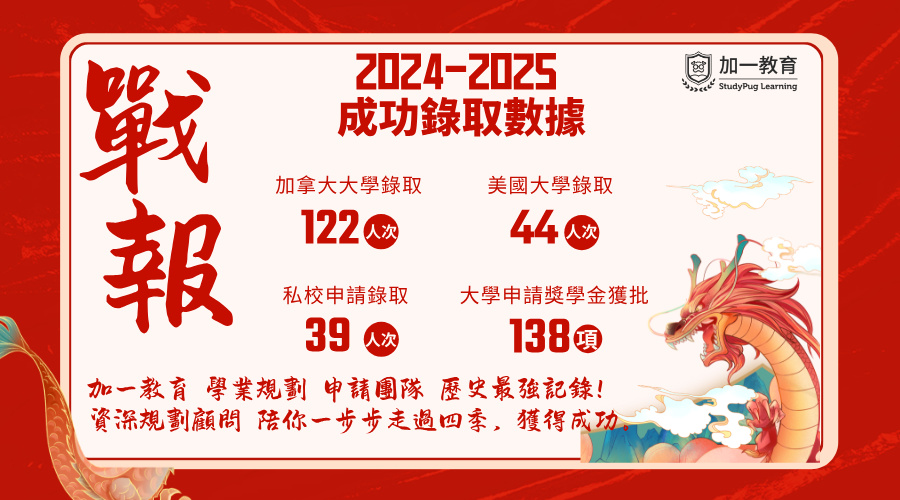 2023-2024 成功錄取數據