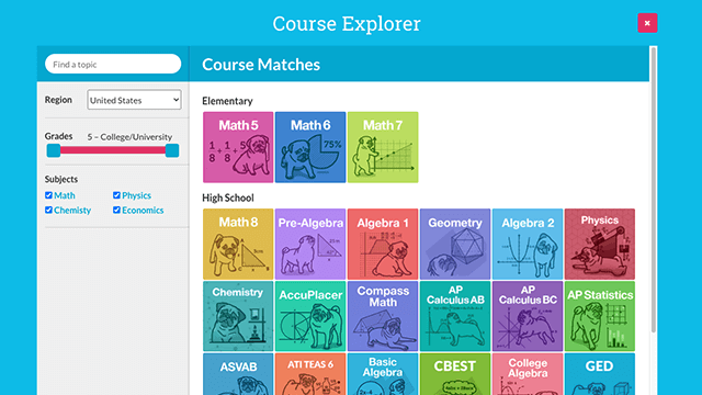 screenshot of StudyPug interface: course library